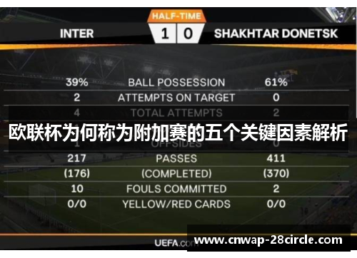 欧联杯为何称为附加赛的五个关键因素解析 欧联杯为何称为附加赛的五个关键因素解析