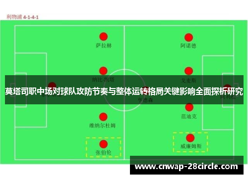 莫塔司职中场对球队攻防节奏与整体运转格局关键影响全面探析研究