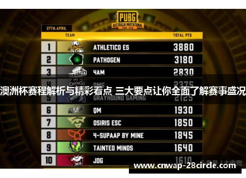 澳洲杯赛程解析与精彩看点 三大要点让你全面了解赛事盛况 澳洲杯赛程解析与精彩看点 三大要点让你全面了解赛事盛况