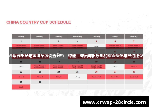 西甲赛事参与者满意度调查分析:球迷、球员与俱乐部的综合反馈与改进建议 西甲赛事参与者满意度调查分析:球迷、球员与俱乐部的综合反馈与改进建议