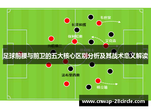 足球前腰与前卫的五大核心区别分析及其战术意义解读 足球前腰与前卫的五大核心区别分析及其战术意义解读