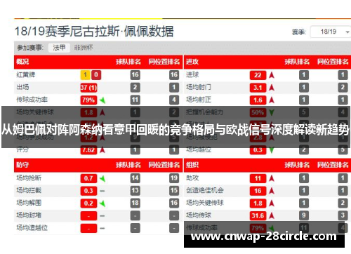 从姆巴佩对阵阿森纳看意甲回暖的竞争格局与欧战信号深度解读新趋势